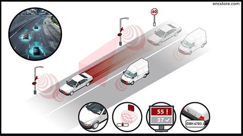 rfid tracking video|rfid vehicle tracking system.